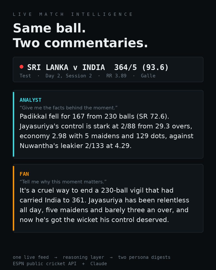 The same dismissal written twice: an analyst version citing strike rate, economy and dot balls, and a fan version explaining why the wicket mattered.