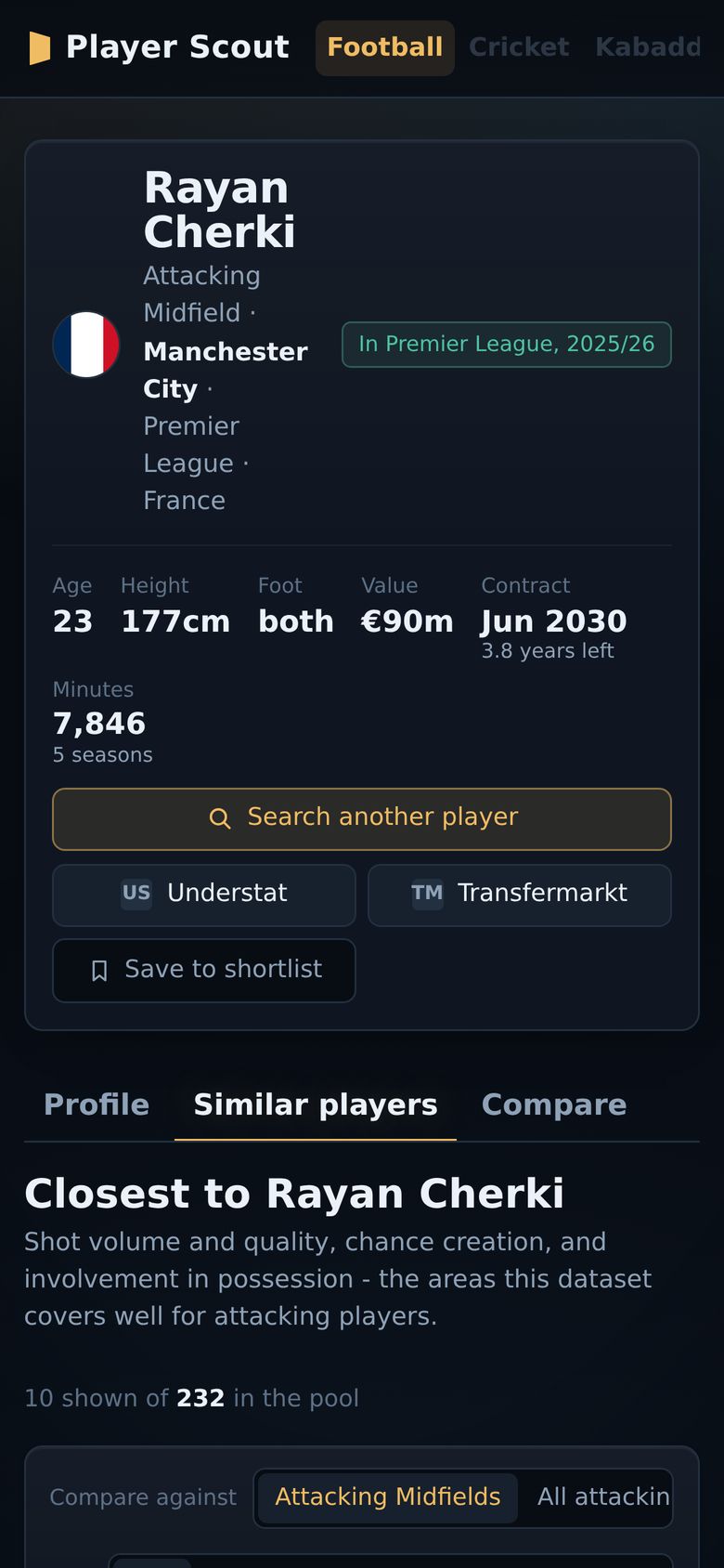 Player Scout on a phone, listing the players closest to Rayan Cherki with match scores.